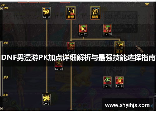 DNF男漫游PK加点详细解析与最强技能选择指南
