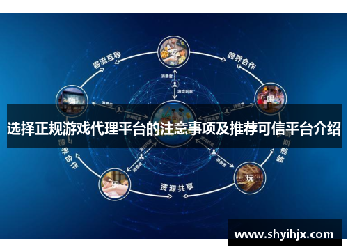 选择正规游戏代理平台的注意事项及推荐可信平台介绍